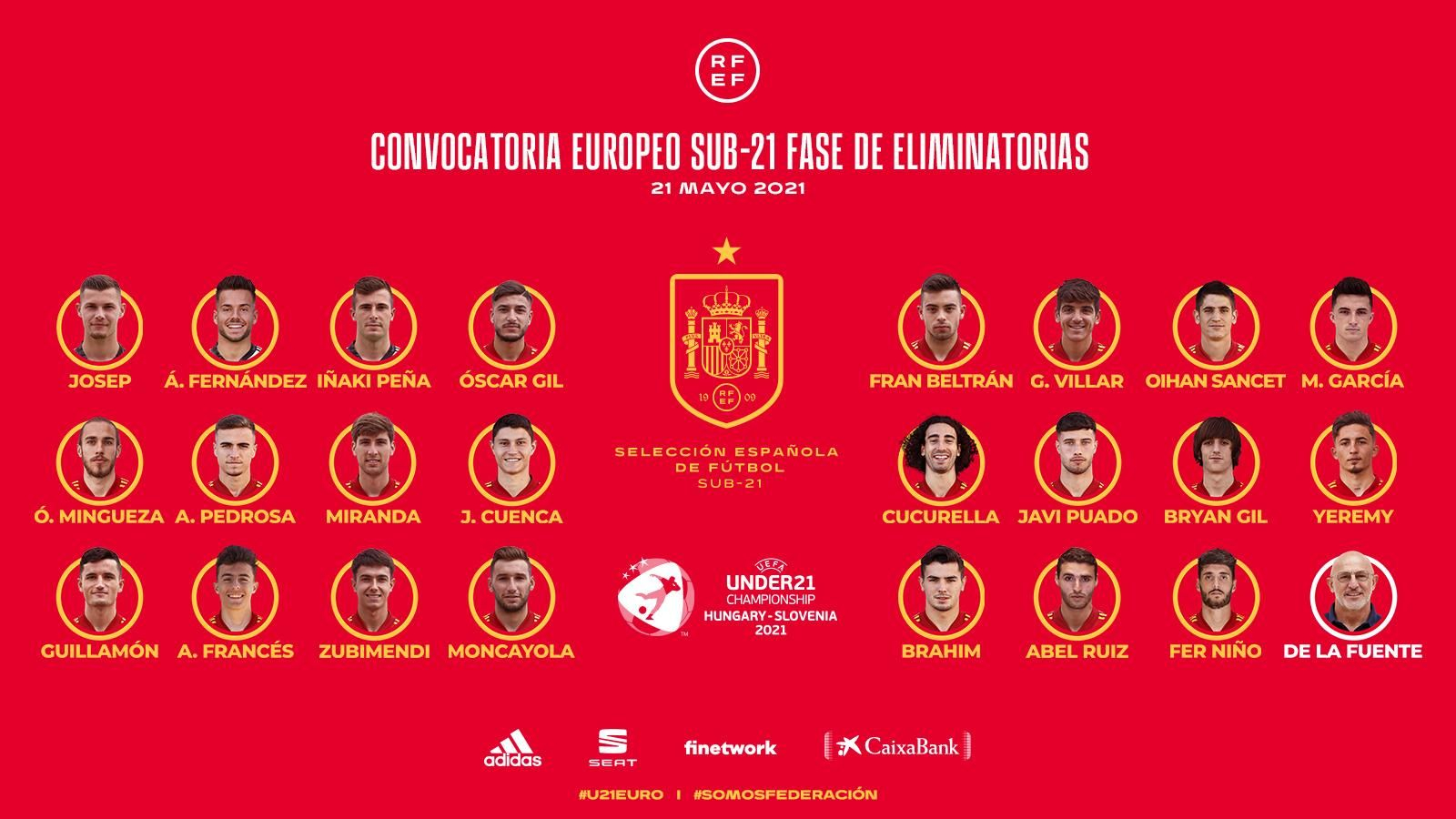 Brahim, estandarte malagueño de España sub 21
