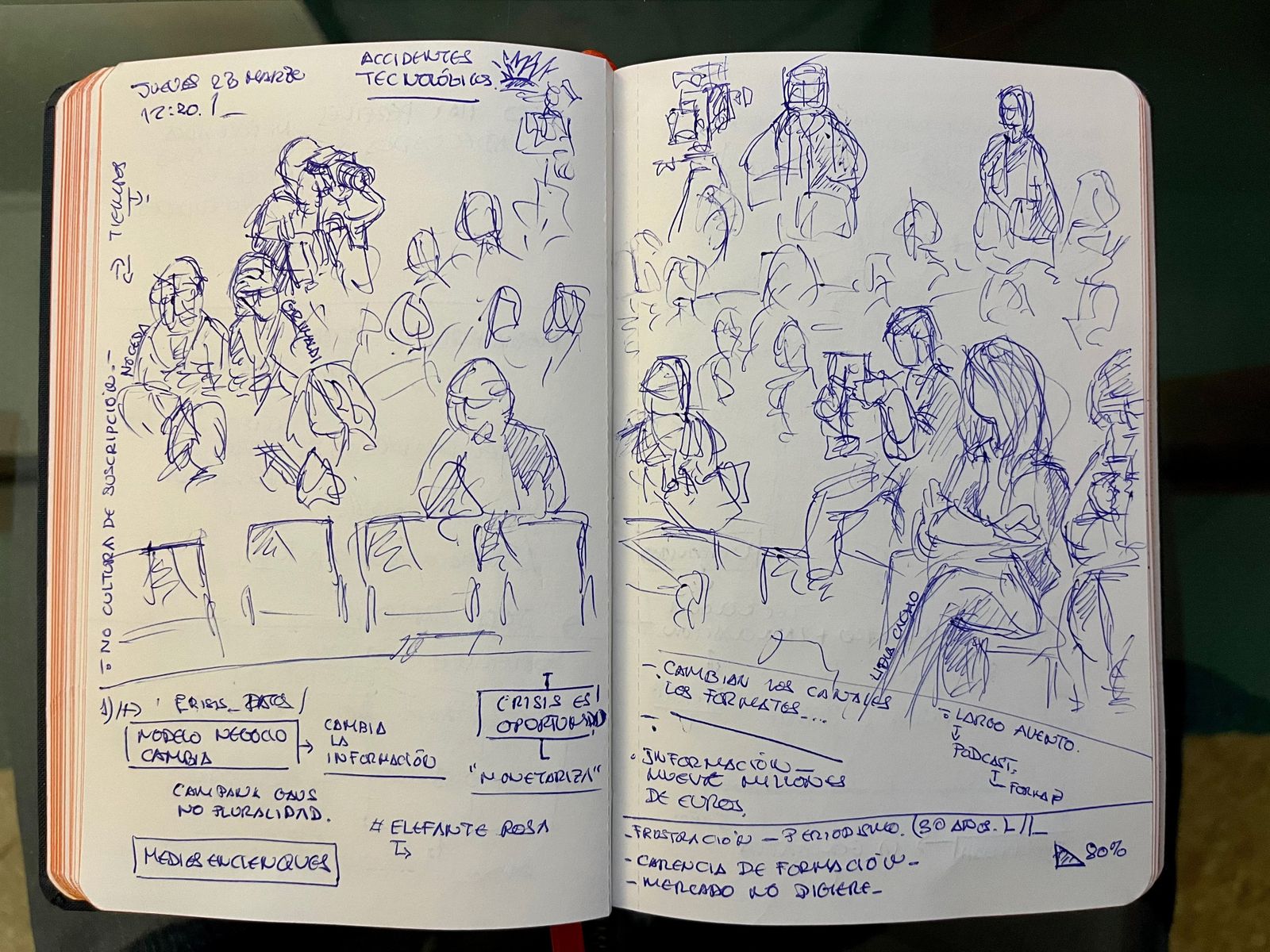 Apuntes de Rafa Hohr en el panel sobre periodismo digital