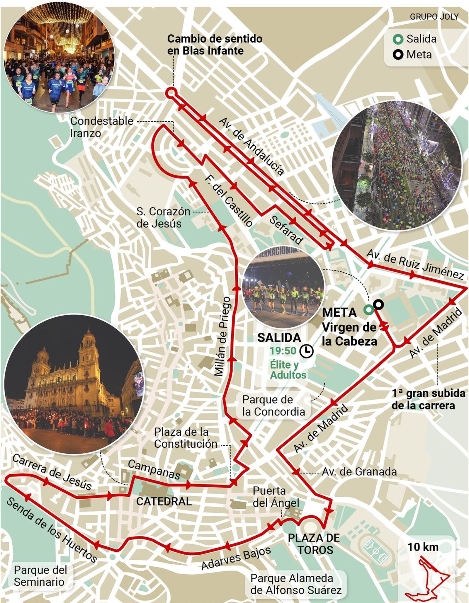 Mapa de la 43 Carrera de San Antón de Jaén