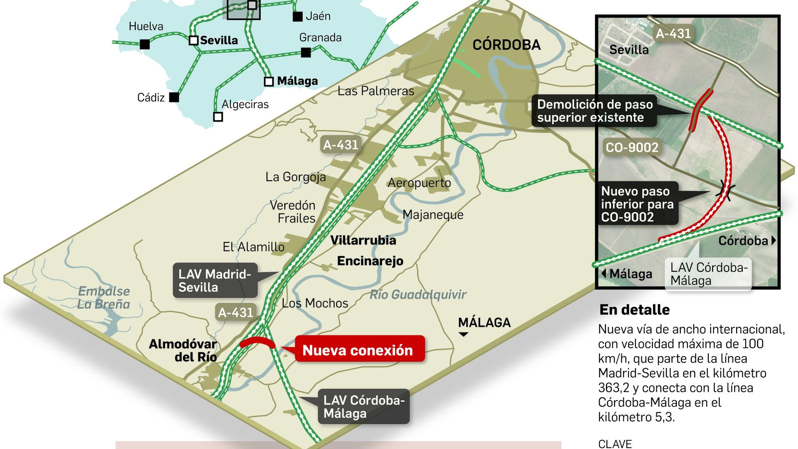 FUENTE: Ministerio de Fomento. GRÁFICO: Dpto. de Infografía.