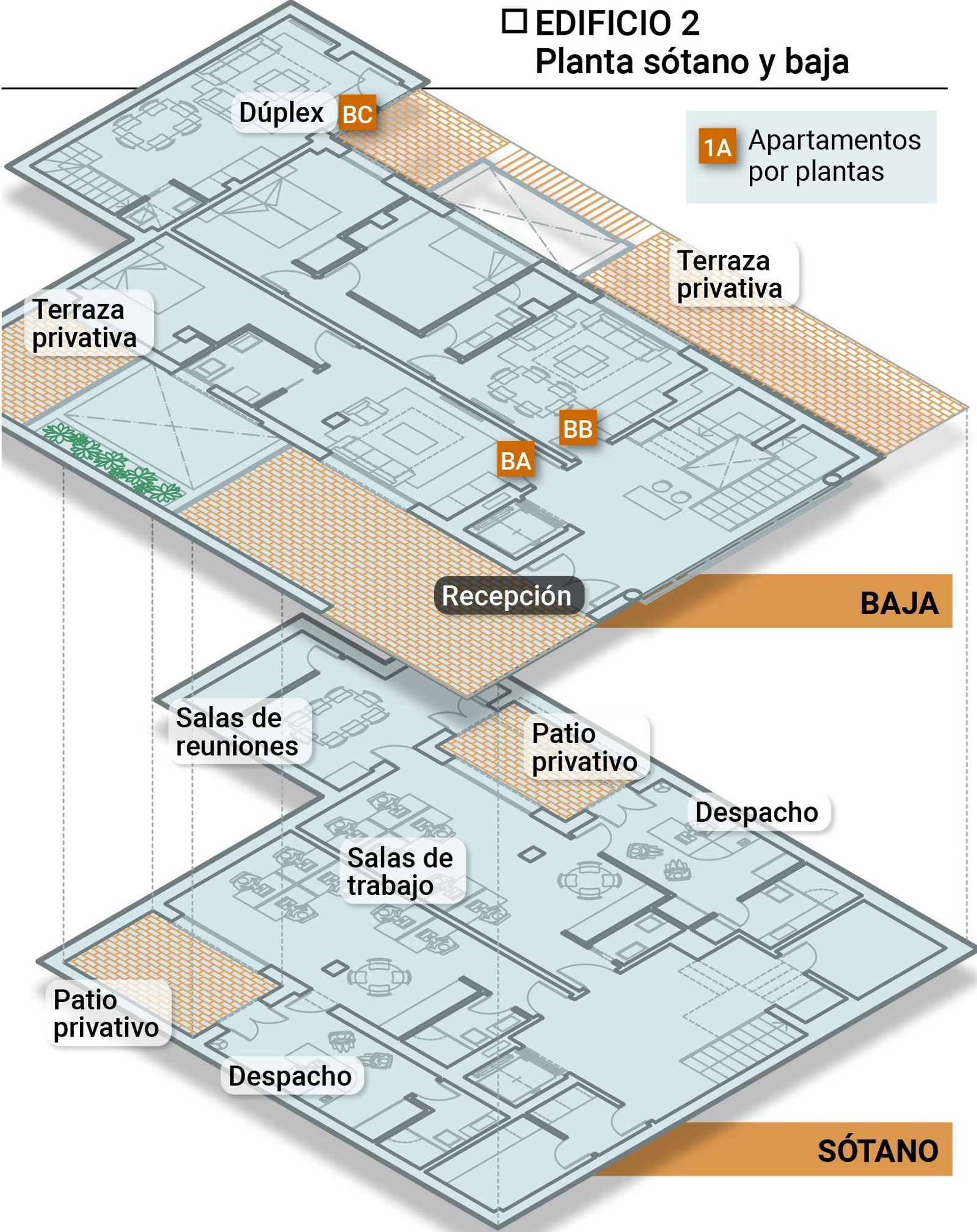 Plantas sótano y baja del edificio 2