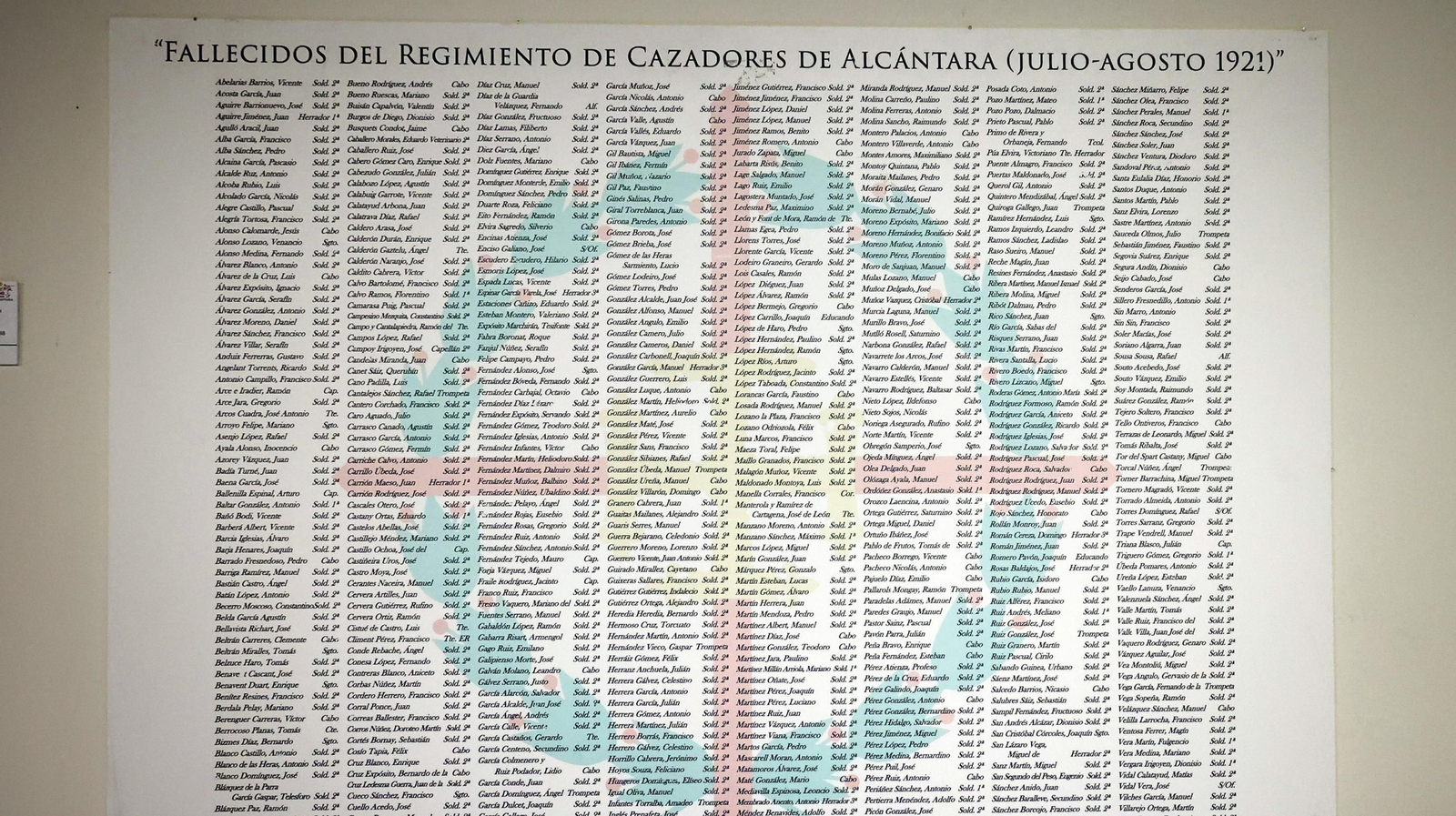 Que ver en la exposición dedicada a Fernando Primo de Rivera en Jerez Que ver en la exposición dedicada a Fernando Primo de Rivera en Jerez