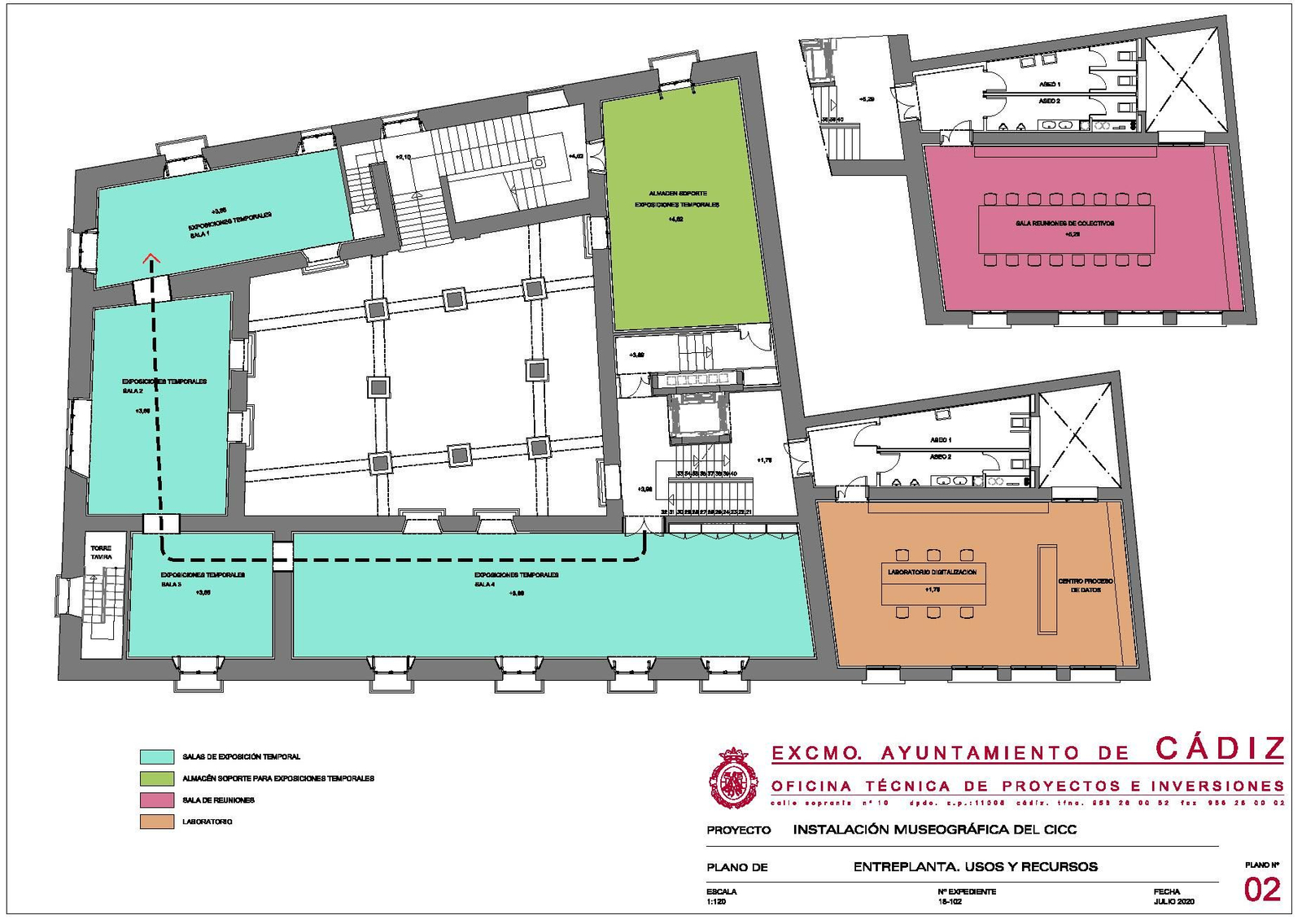 Las imágenes del proyecto básico del Museo del Carnaval