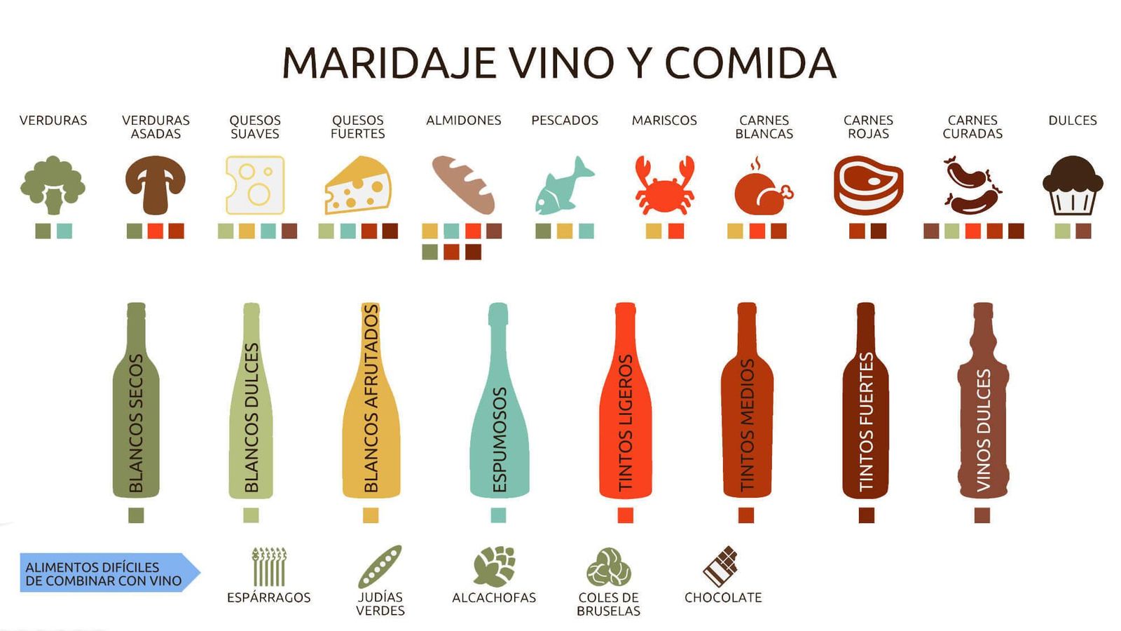 maridaje-vino-y-comida3