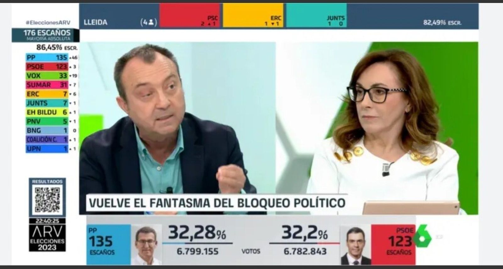 Manuel Cobo y Angélica Rubio en el especial de anoche en La Sexta