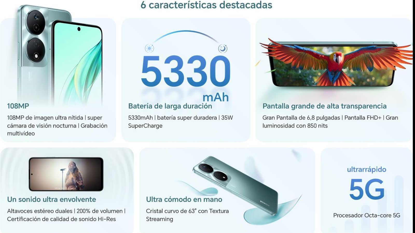 Características del smartphone Honor 90 Smart Características del smartphone Honor 90 Smart