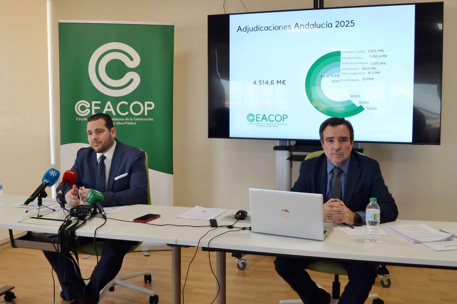 Los datos han sido presentados hoy en rueda de prensa por el presidente de CEACOP, Carlos López Navarrete, y el secretario general, Arturo Coloma Pérez.