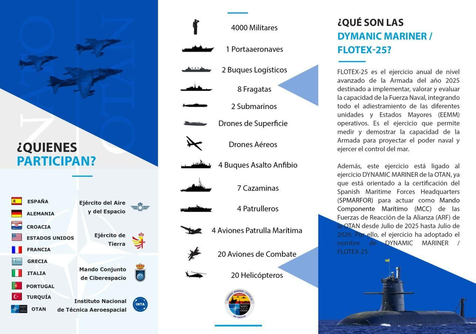 Tríptico del ejercicio naval.