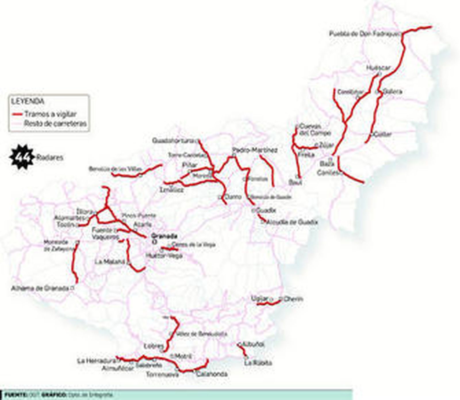 La DGT extrema la vigilancia con 44 radares fijos y móviles en la provincia