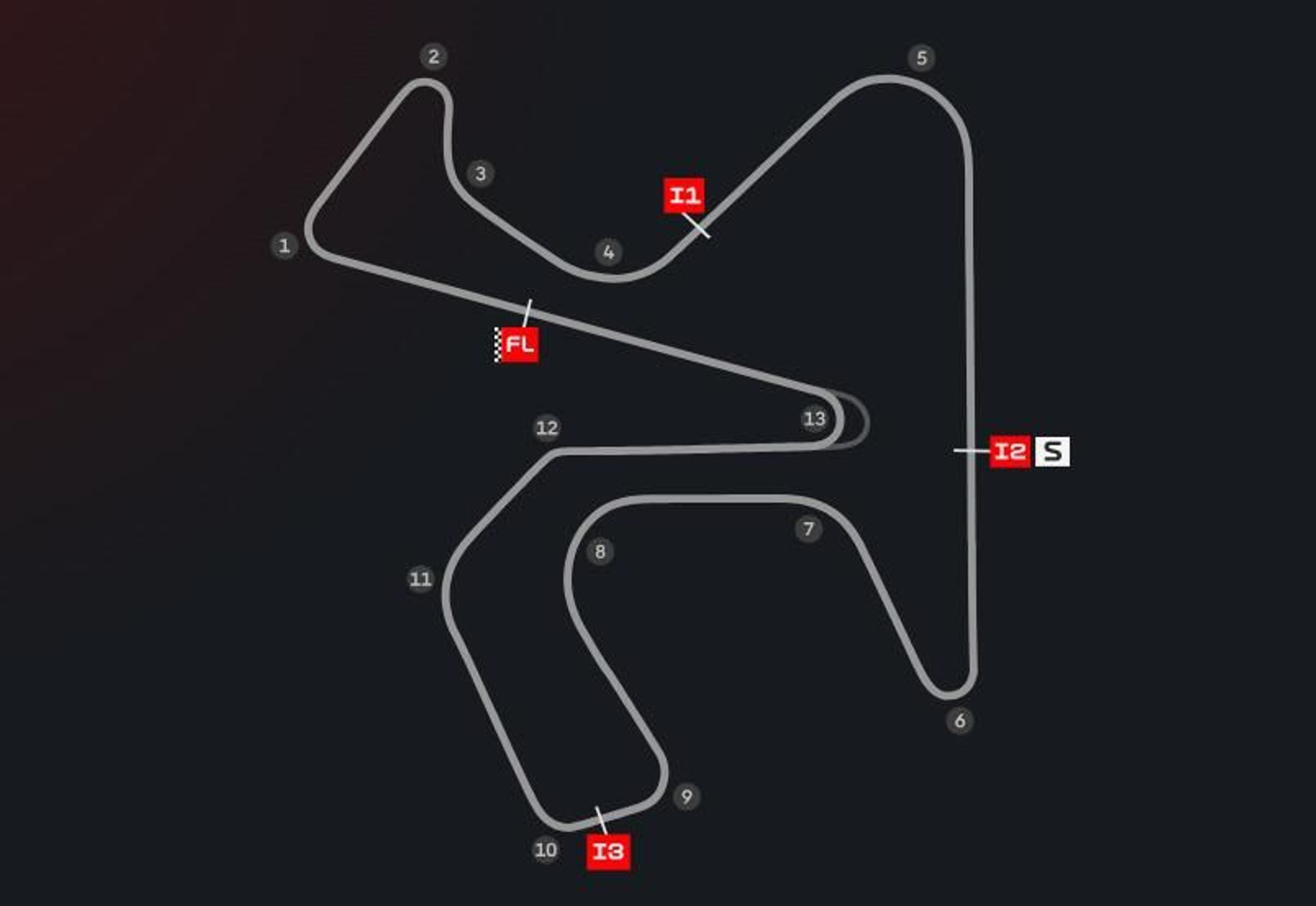 Plano del Circuito de Jerez