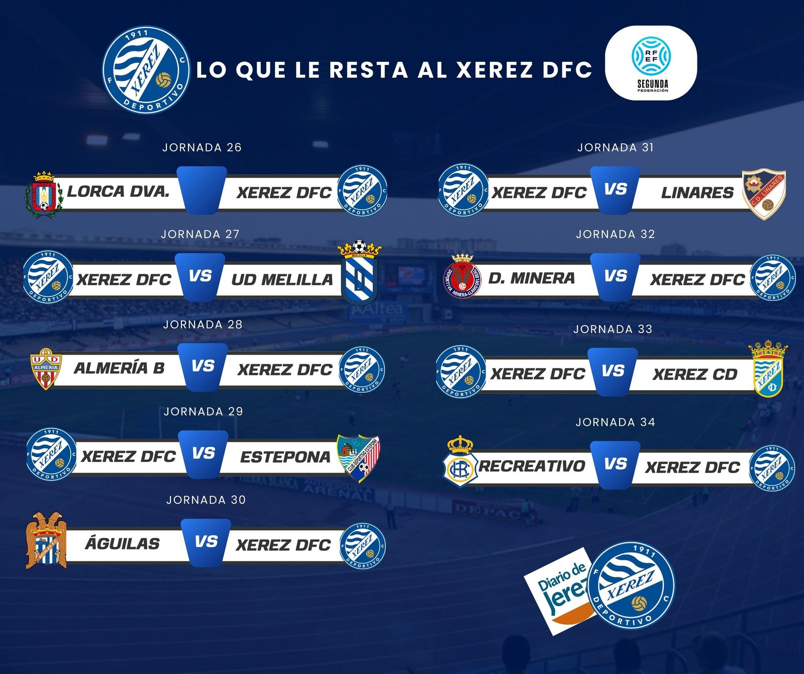 Calendario de partidos que resta al Xerez DFC.