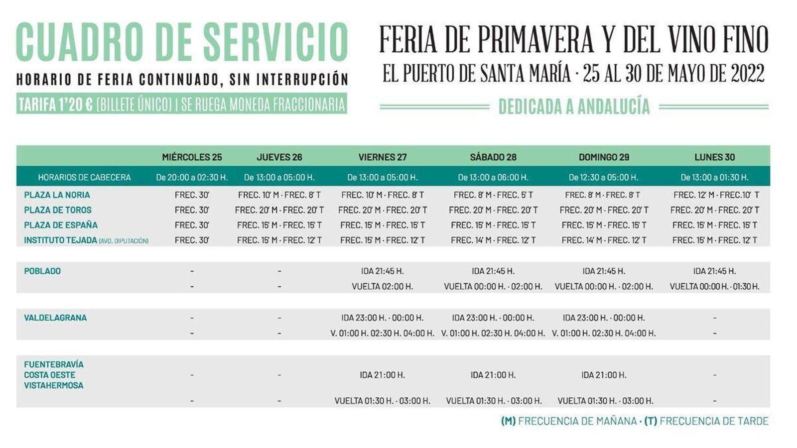 Horarios autobuses Feria de El Puerto
