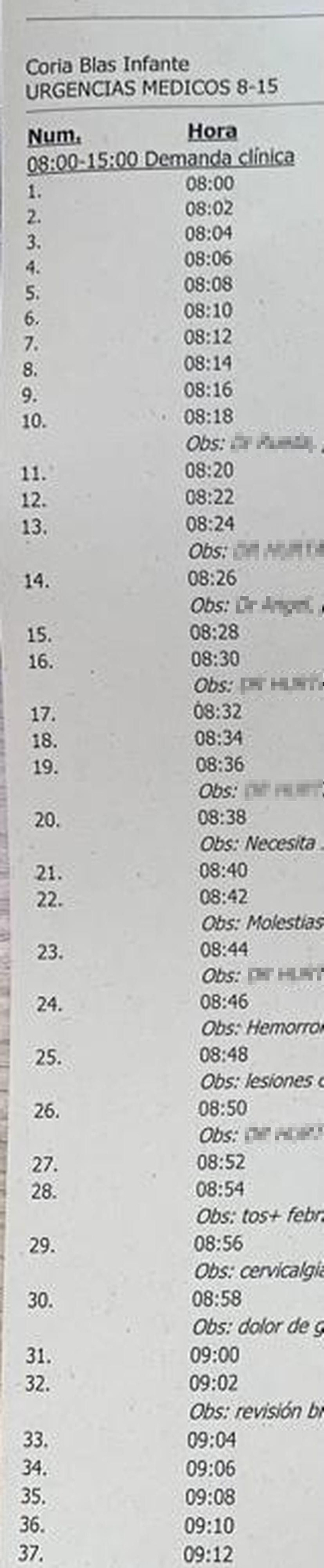 Detalle de la agenda saturada del centro de salud Blas Infante de Coria del Río.