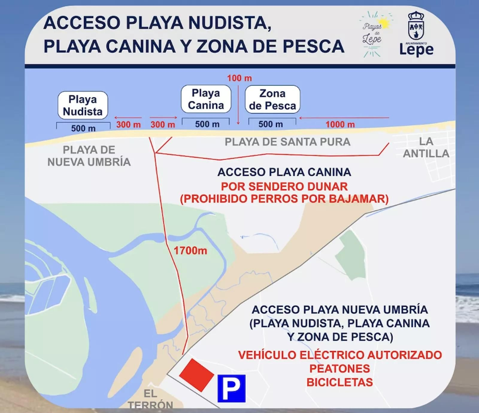 División de la playa de Nueva Umbría División de la playa de Nueva Umbría