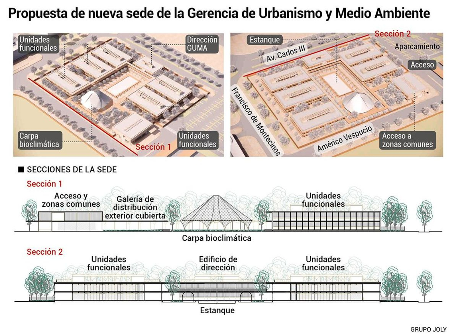 Propuesta de nueva sede de la Gerencia de Urbanismo y Medio Ambiente. Fuente: Terrados Cepeda y Suárez Corchete SPL