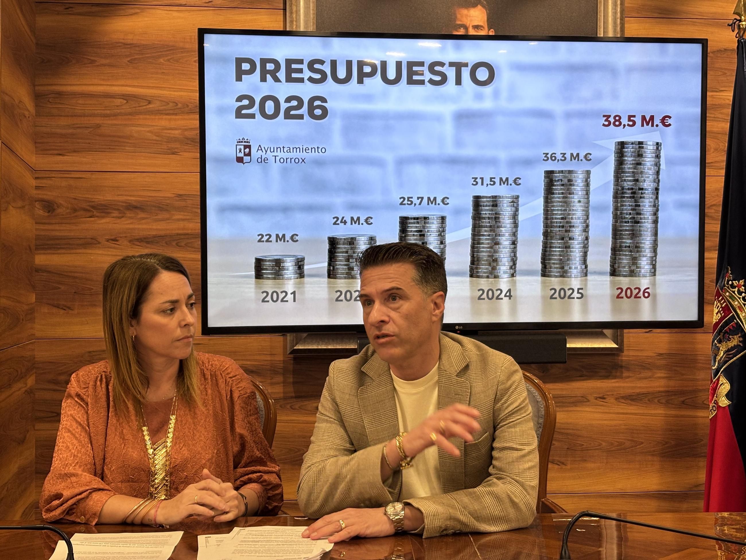 El Presupuesto de Torrox para 2026 alcanza los 38,5 millones: entran la nueve sede judicial y finalizar el campo de fútbol de Santa Rosa