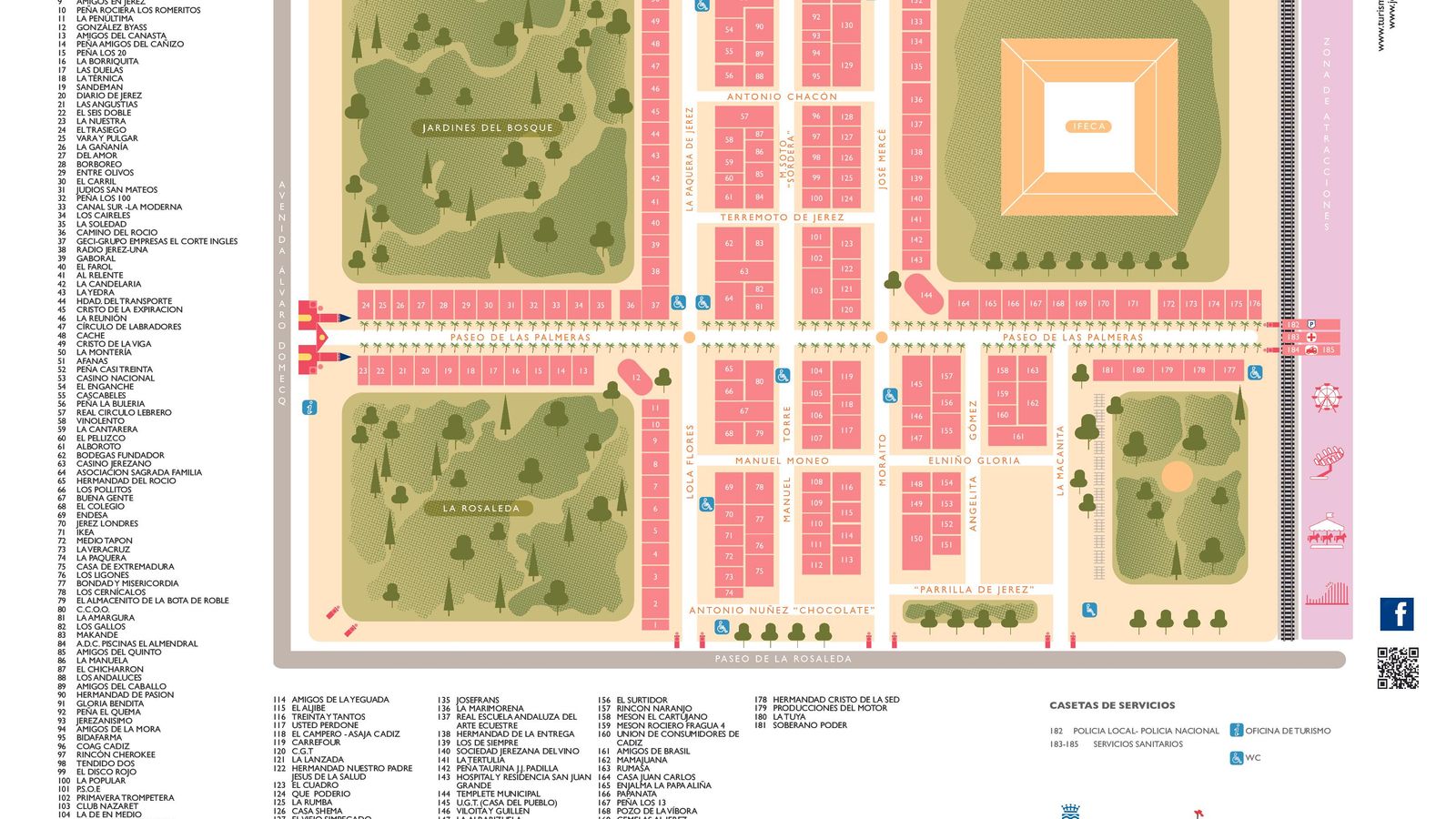 Plan de la Feria de Jerez 2020