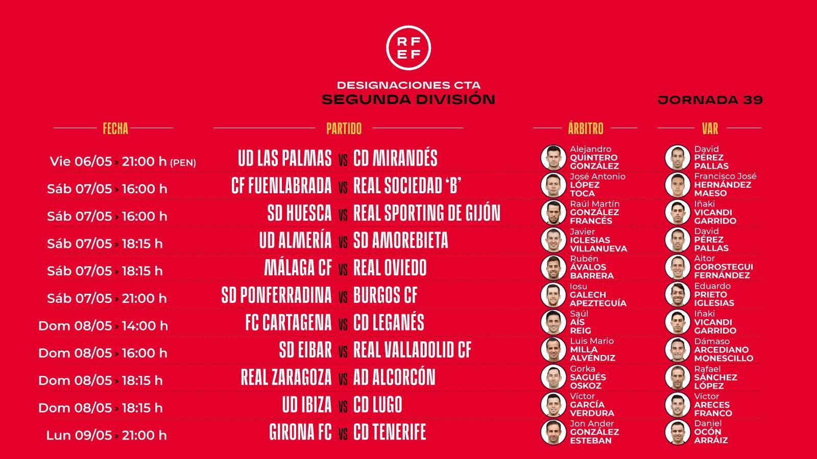 Ávalos Barrera, árbitro del Málaga CF - Real Oviedo