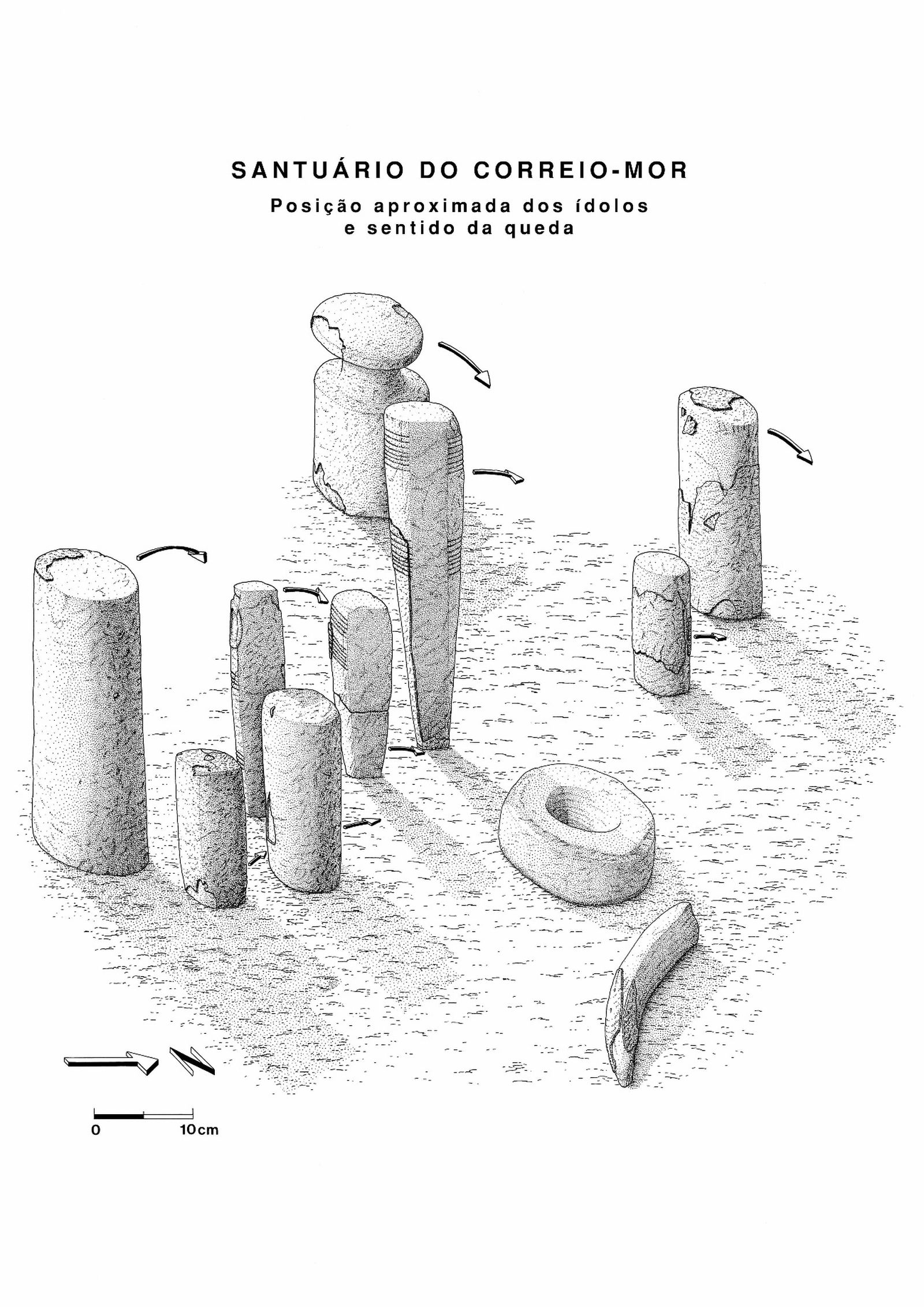 Gruta do Correio Mor (Loures, Lisboa). Ensayo de restitución hipotética del altar-santuario con la dirección del sentido probable de caída de los ejemplares (in Cardoso et al., 1995, Fig. 12).