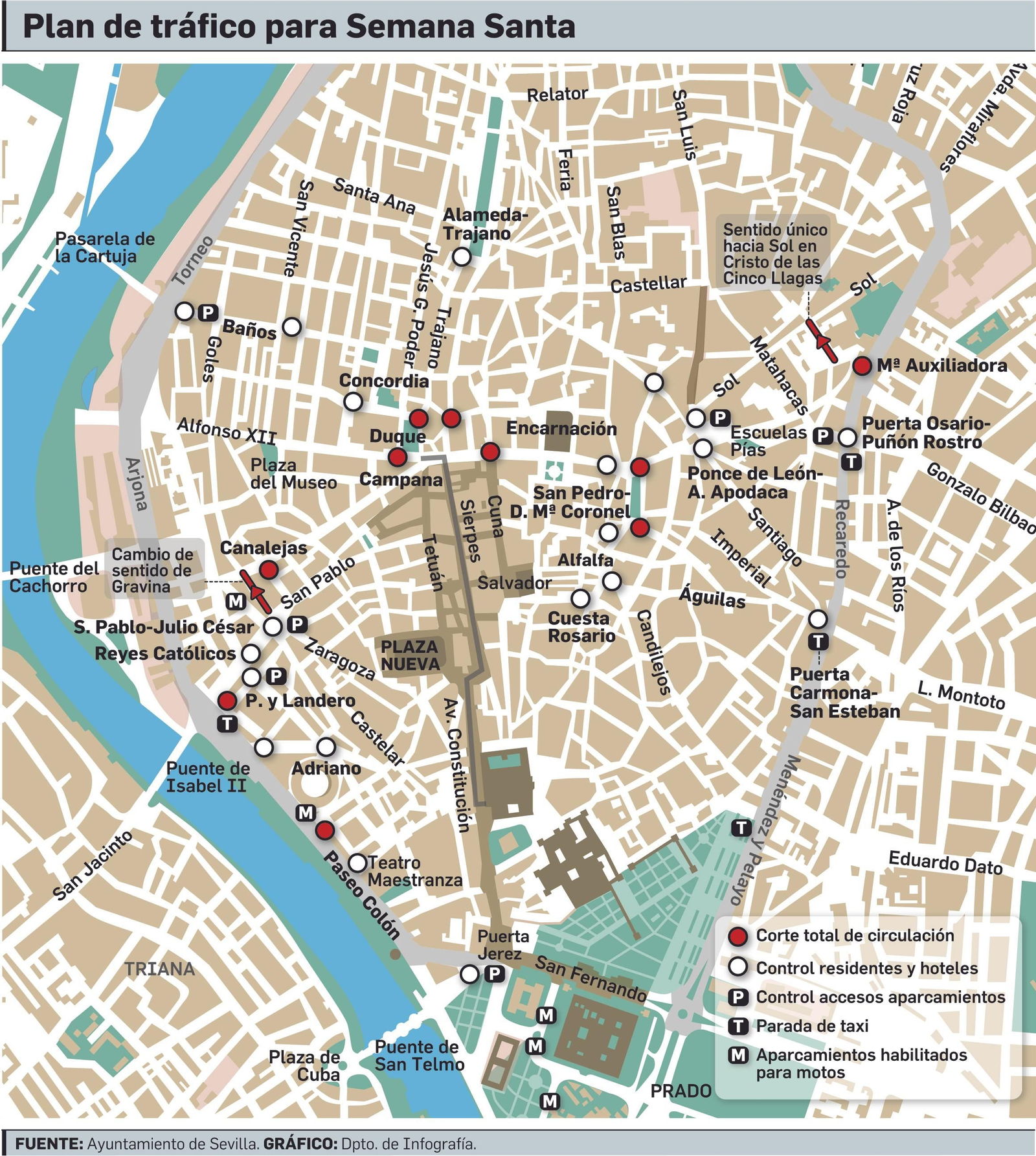 Plan de tráfico para Semana Santa