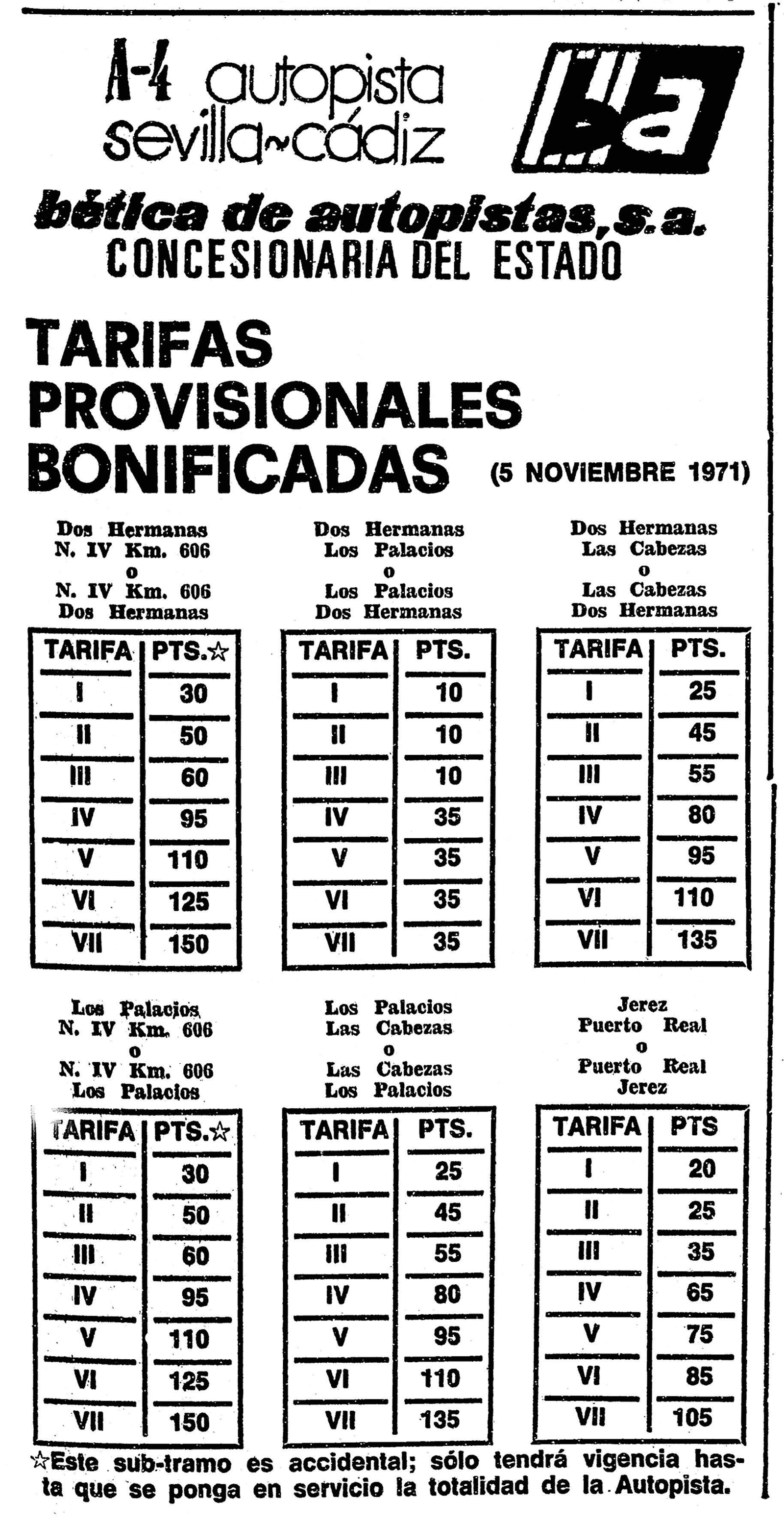 Reproducción de un anuncio publicado en Diario de Cádiz hace 50 años de los precios del peaje.