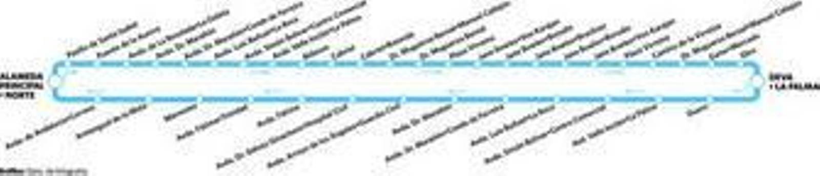 En la página anterior,