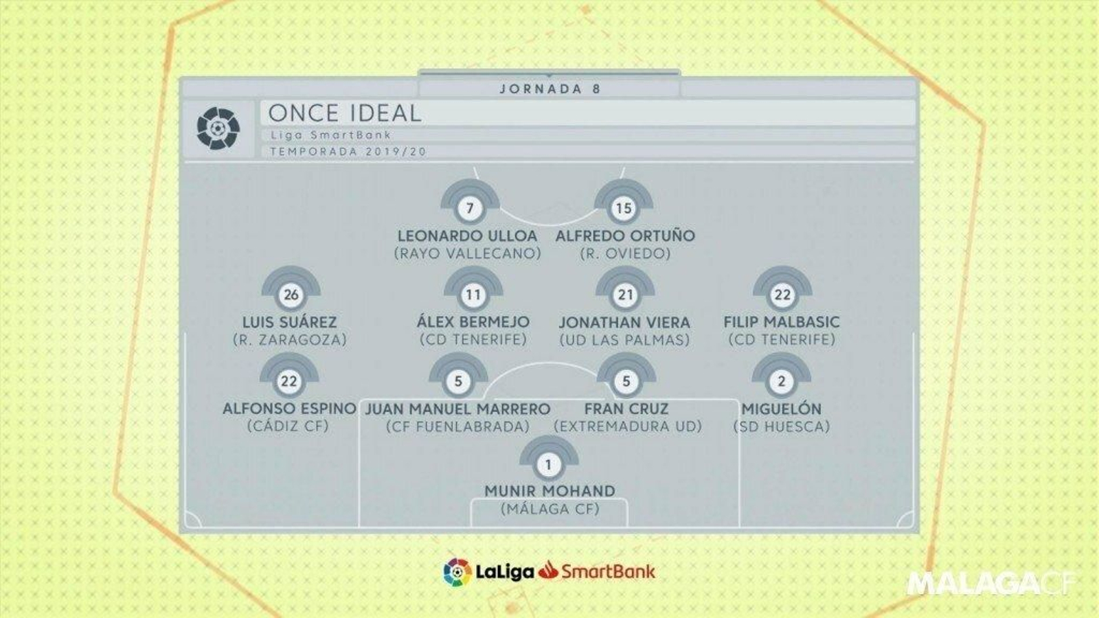 Munir, en el once ideal de LaLiga SmartBank.