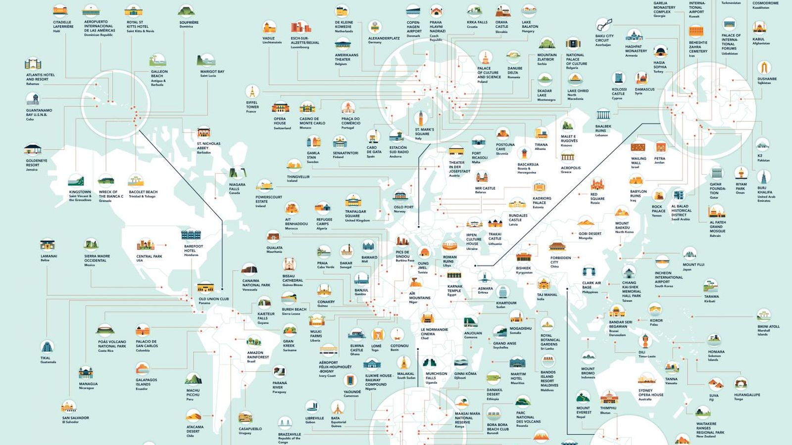 El mapa mundial de las localizaciones cinematográficas.