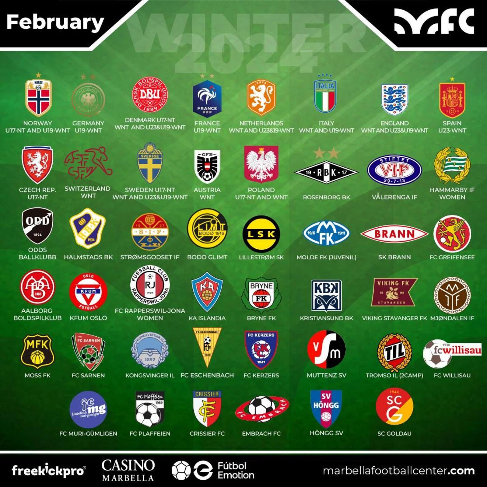 Equipos en febrero en Marbella.