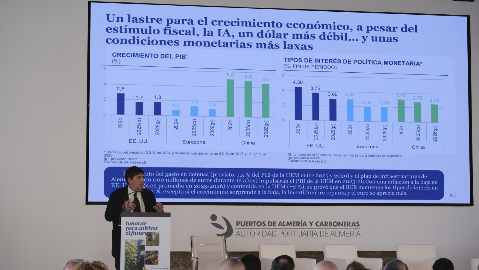 Imágenes de la Jornada BBVA-Grupo Joly 'Revolución Agrotech en el Campo', en Almería
