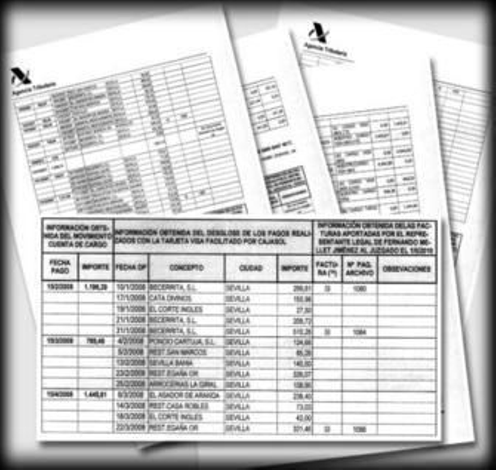 Mellet gastó en dos años 31.528 euros con la Visa de Mercasevilla