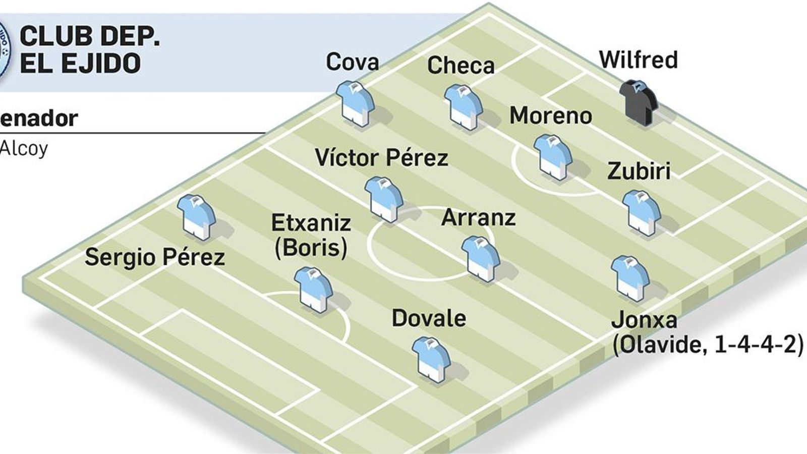 Once tipo del El Ejido.