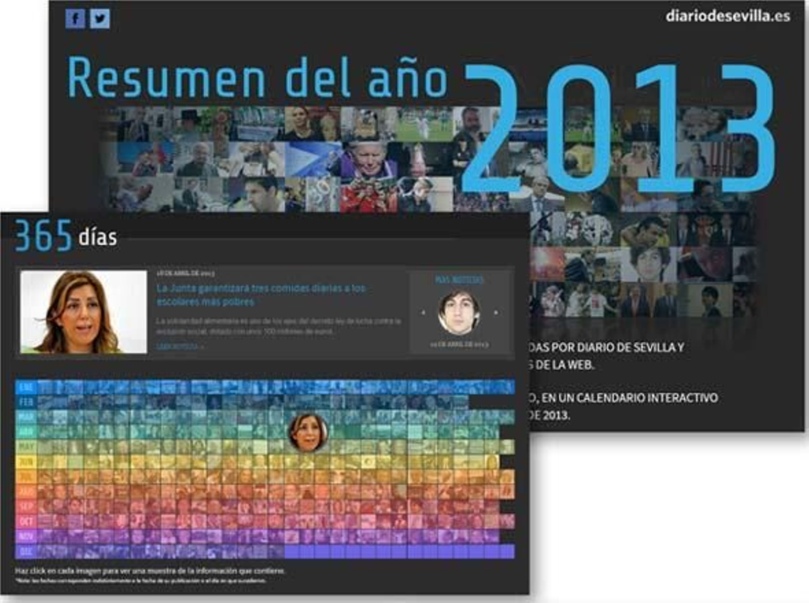 Una hemeroteca interactiva de 2013