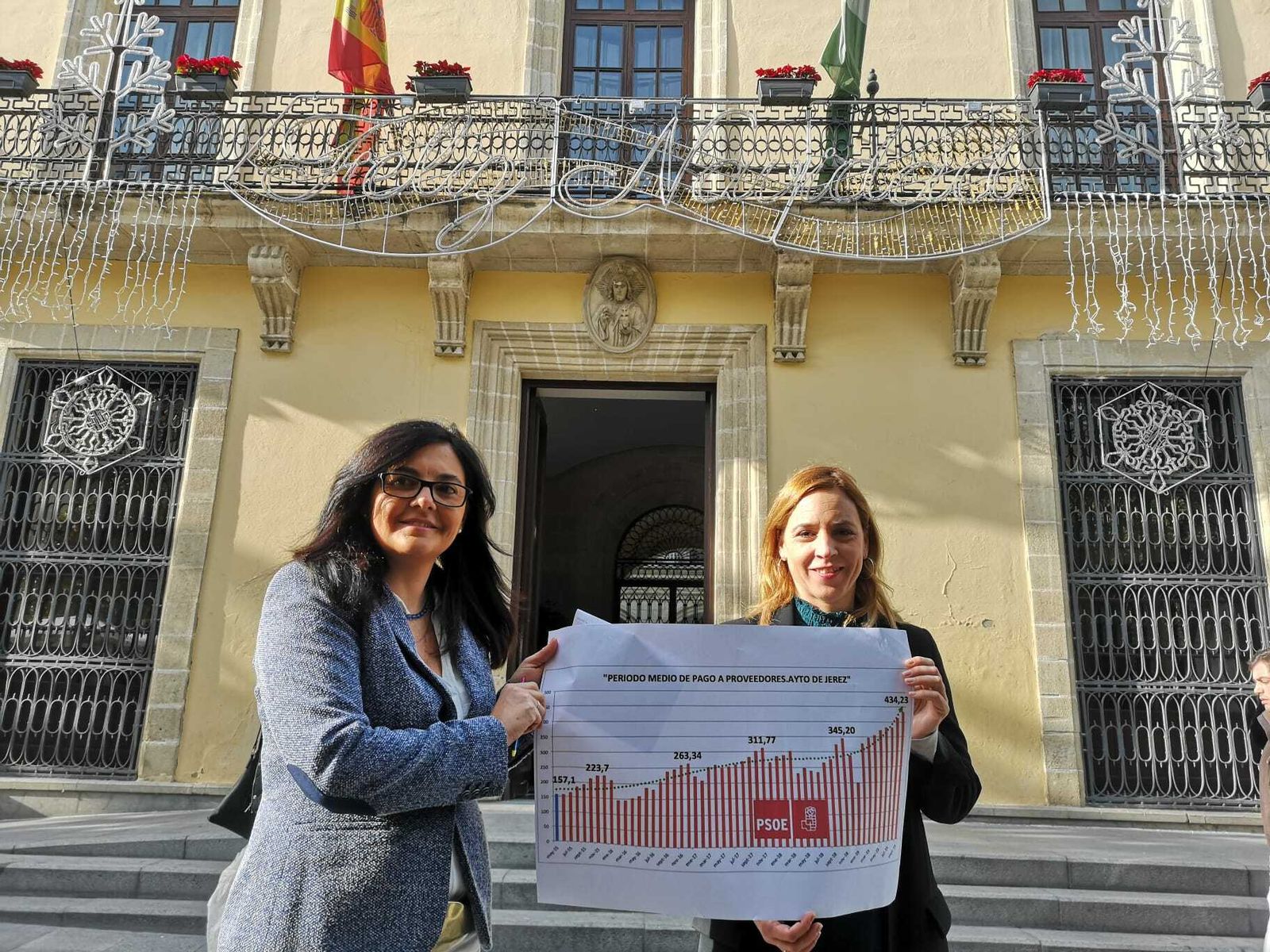 Rosario Marín y Almudena Martínez, con un gráfico ante el Ayuntamiento.