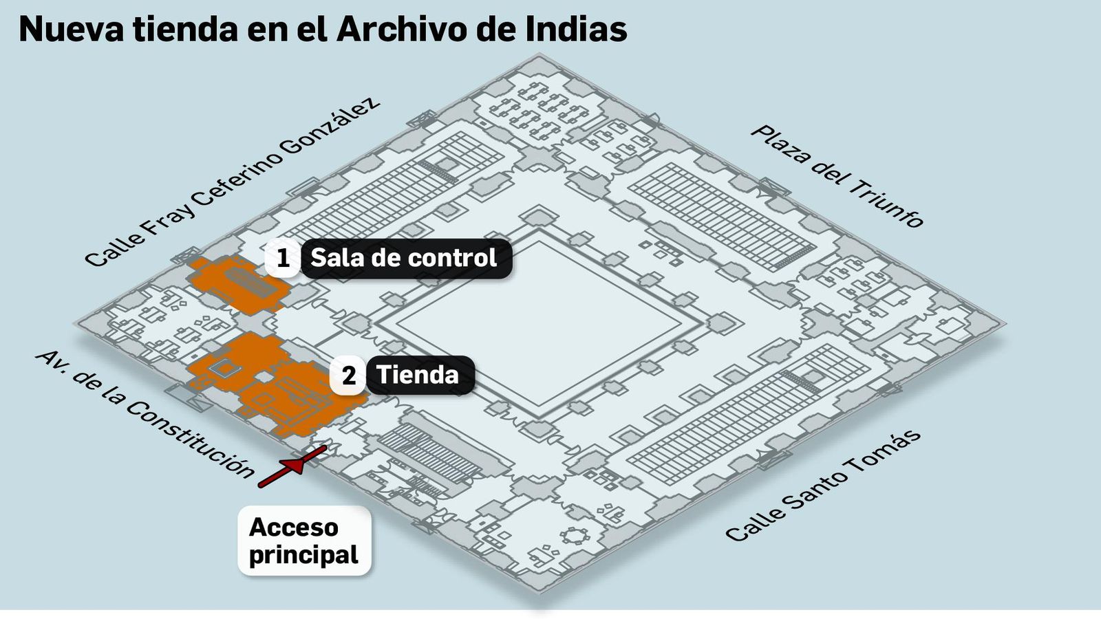 Ubicación de la nueva tienda en el Archivo de Indias