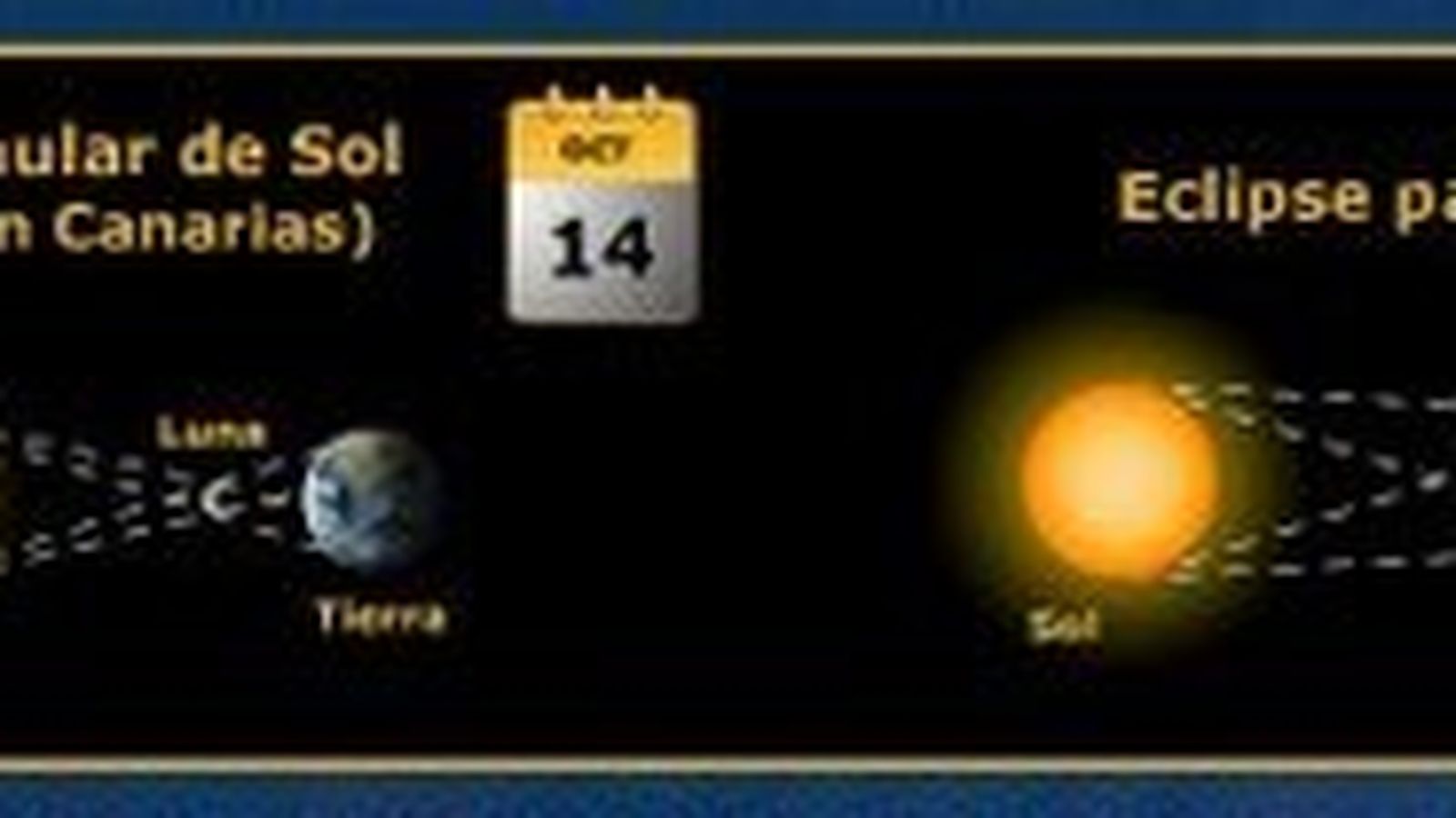 Eclipses para octubre