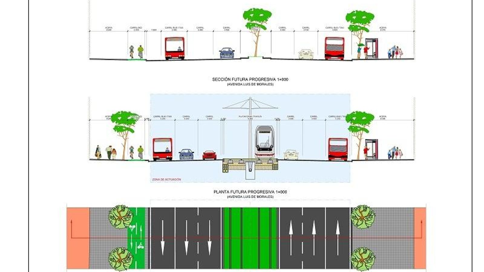 El carril bici por Luis de Morales está incluido dentro del Plan Especial de la Plataforma Reservada del Metro Ligero en superficie del centro de Sevilla en el Tramo San Bernardo-Santa Justa.