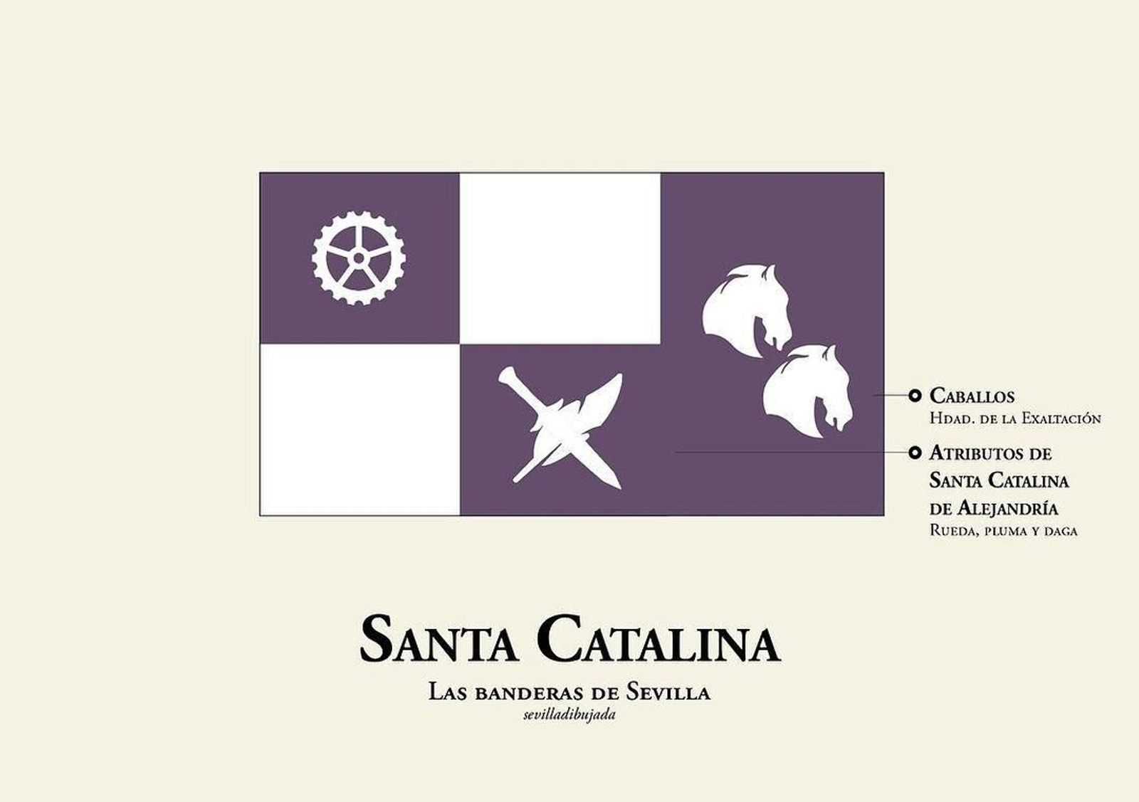 Las banderas de los barrios de Sevilla