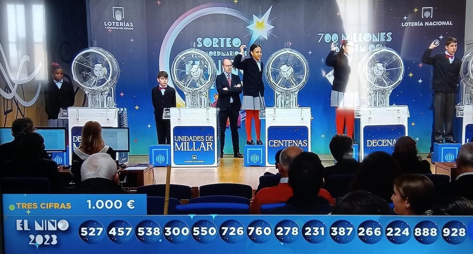 Lista de las terminaciones premiadas con tres cifras