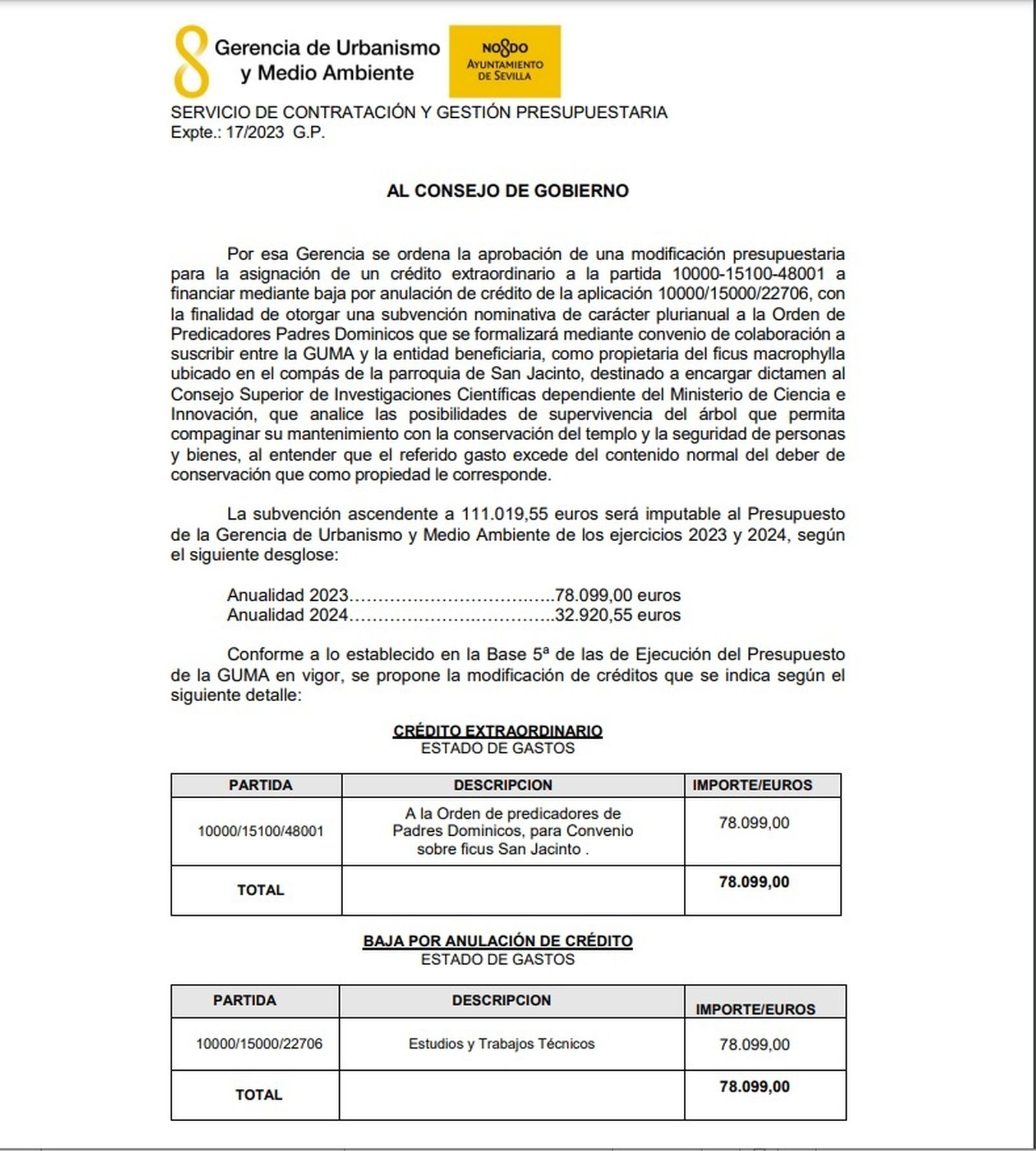 Expediente municipal sobre la subvención nominativa de a 111.019 euros a los Dominicos por el ficus.