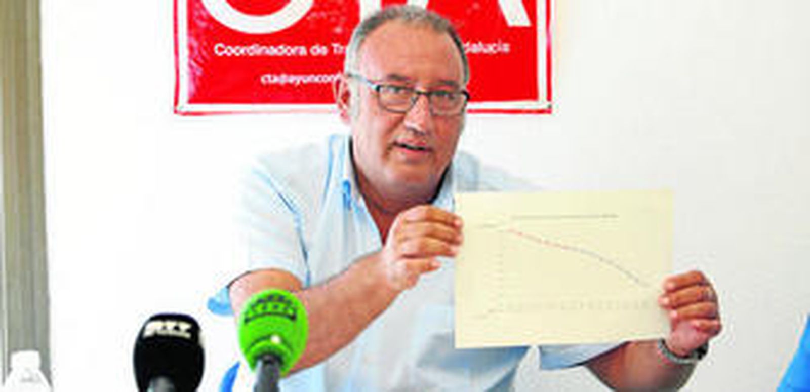 Moro muestra un gráfico sobre la pérdida de plantilla en la rueda de prensa.