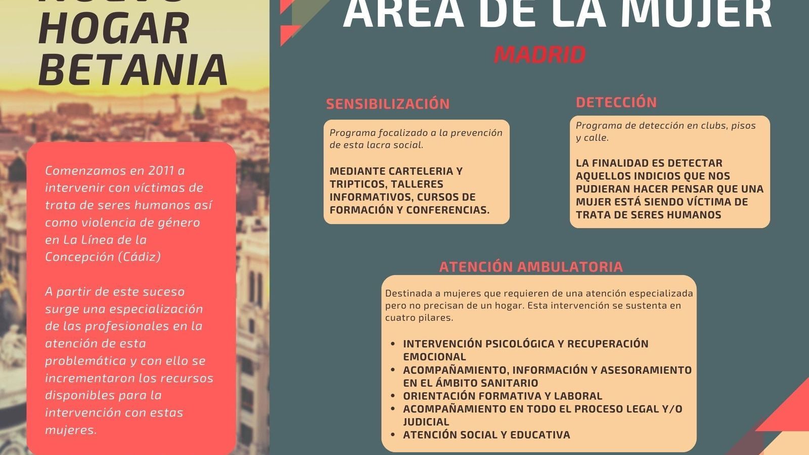 Los servicios que Nuevo Hogar Betania presta en Madrid.