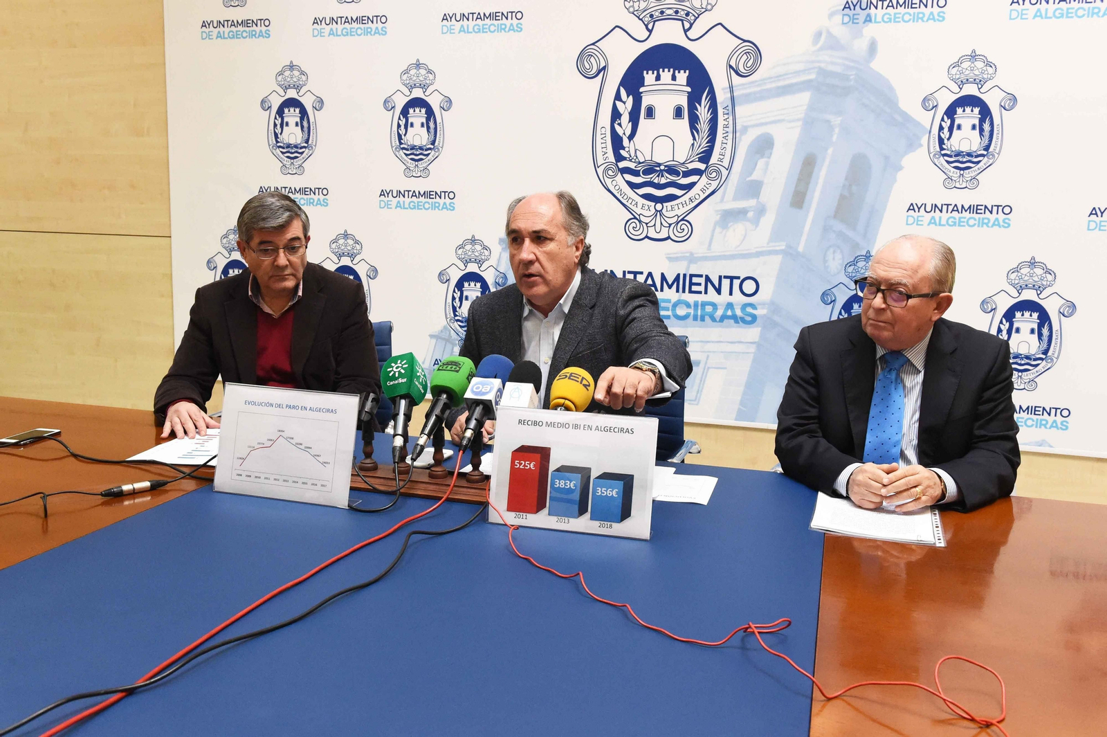 José Ignacio Landaluce muestra un gráfico de la bajada del IBI en Algeciras.