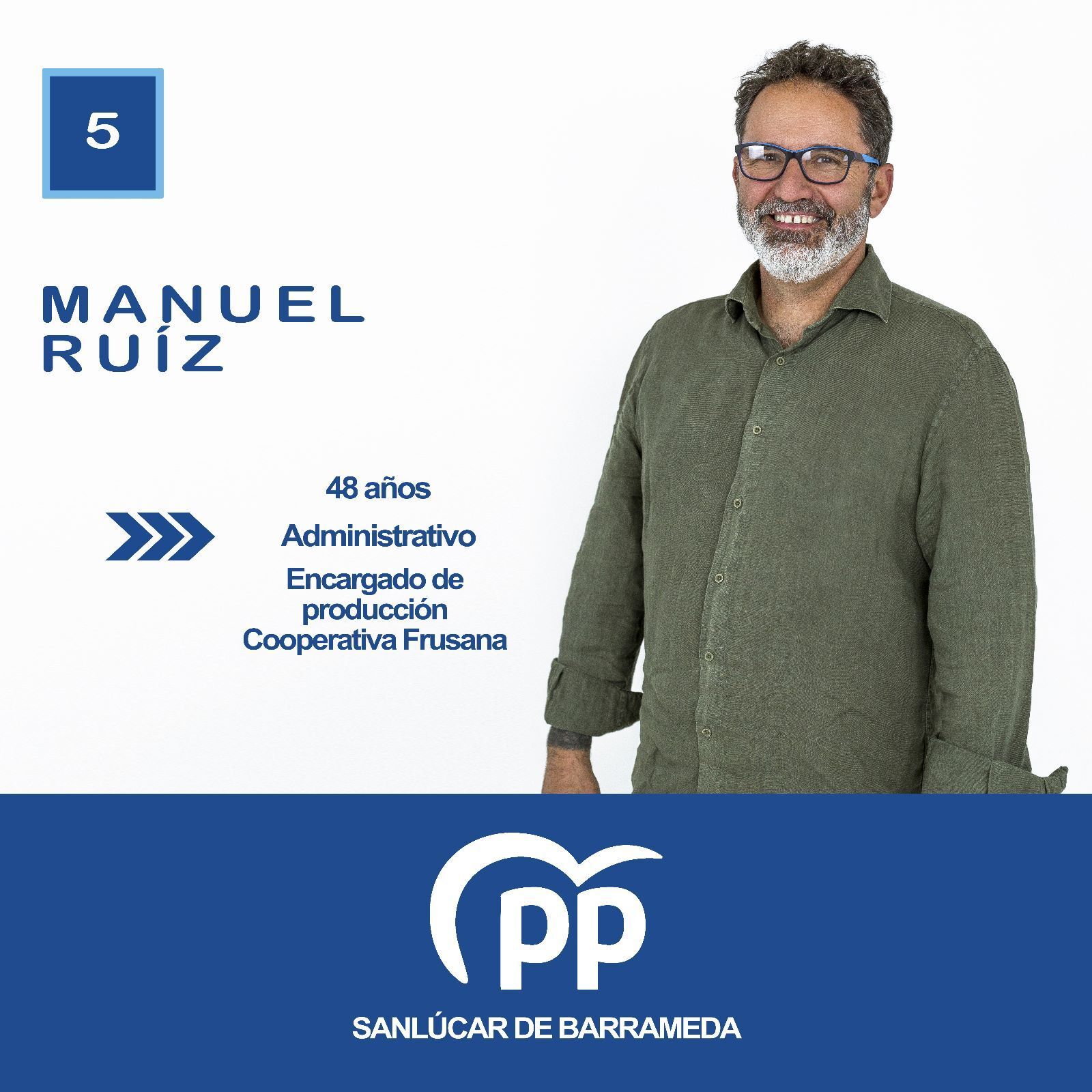 Manuel Ruiz Romero (PP)