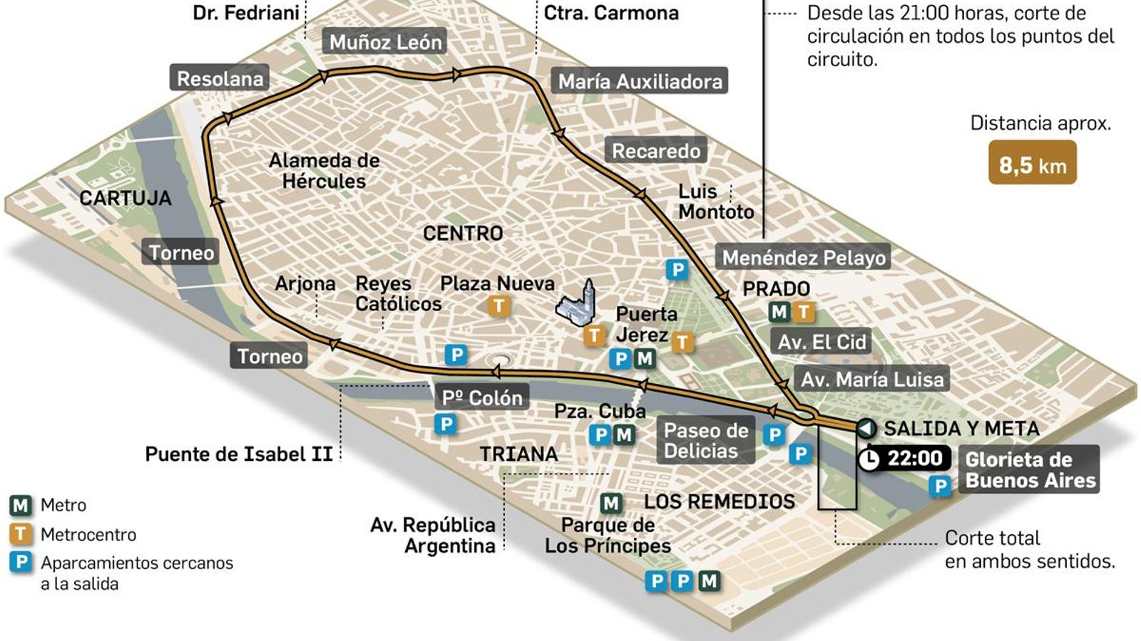 Recorrido de la Carrera Nocturna