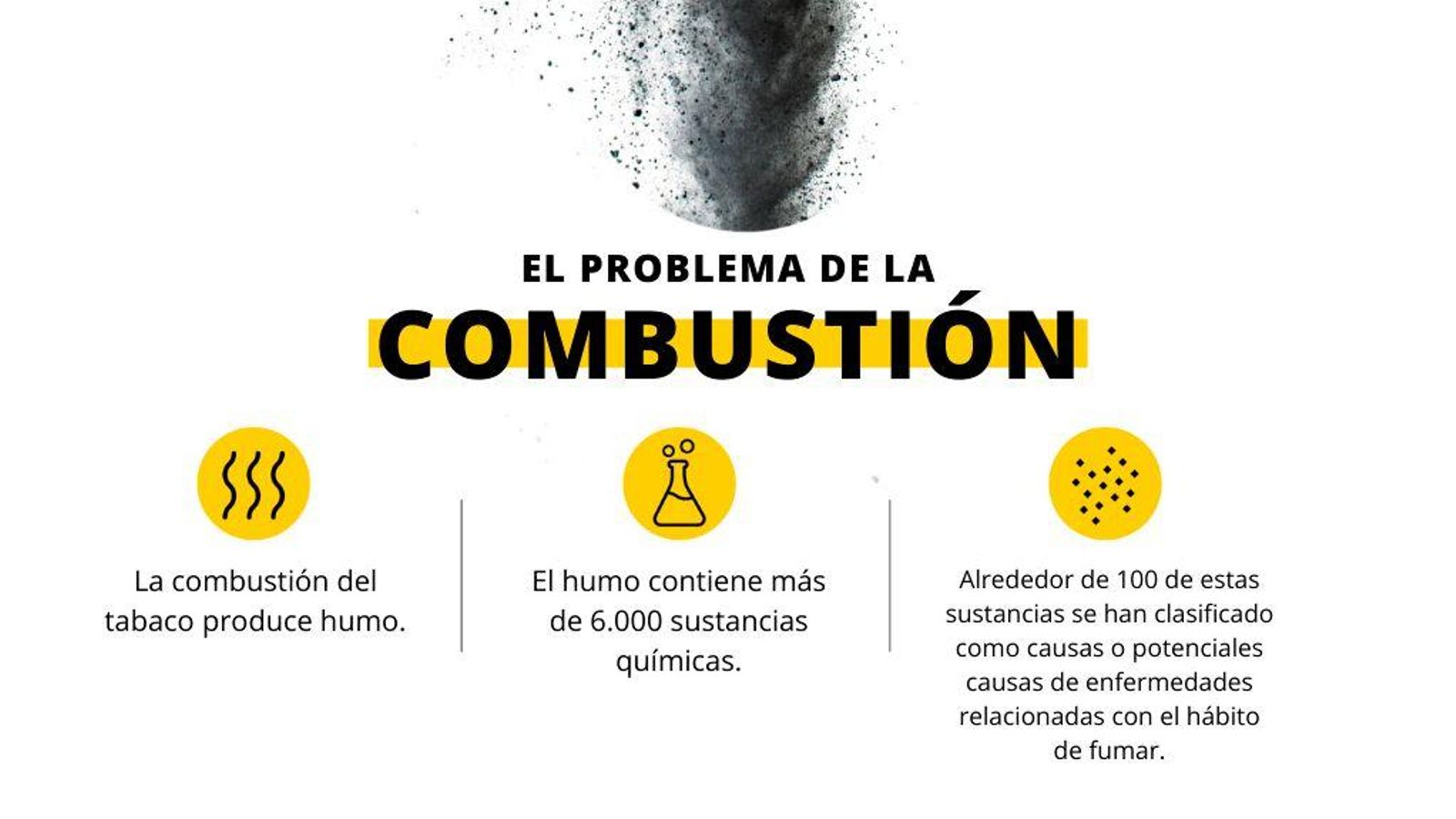 Ni los dispositivos para tabaco calentado ni los vapeadores producen humo Ni los dispositivos para tabaco calentado ni los vapeadores producen humo