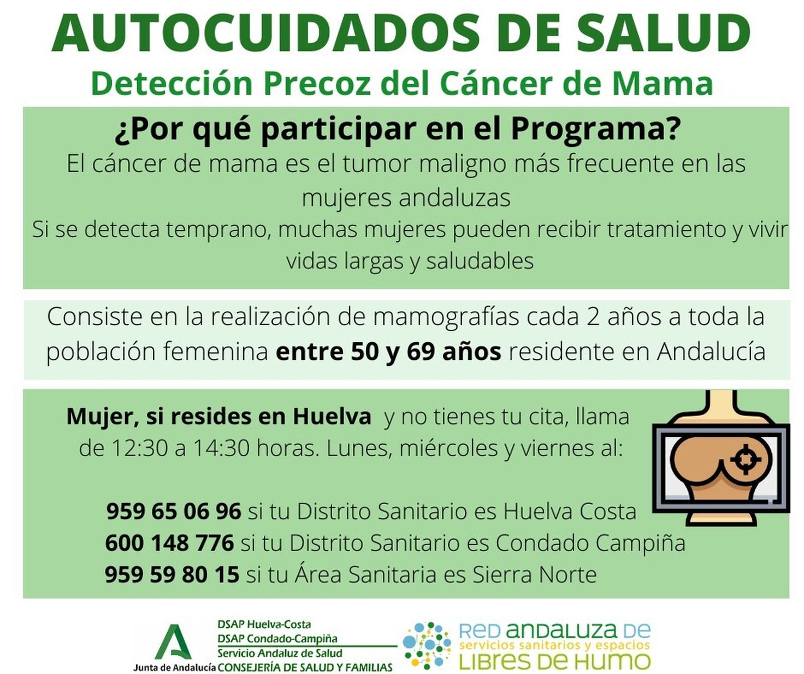 El programa ayuda a detectar de forma precoz el cáncer de mama.