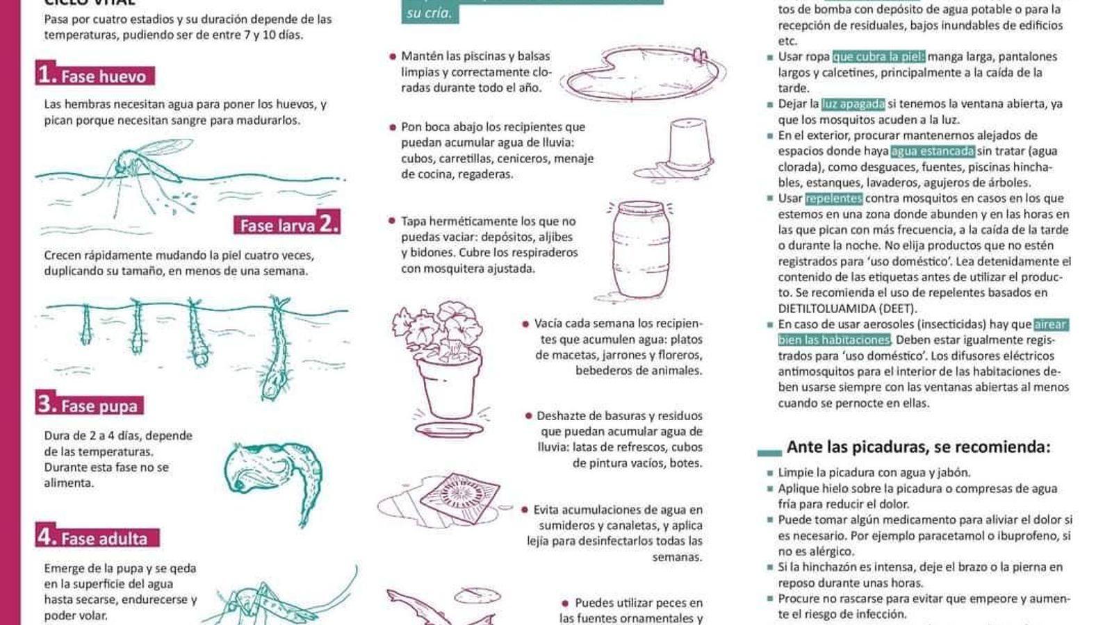 Consejos del Ayuntamieto de Tarifa. Consejos del Ayuntamieto de Tarifa.