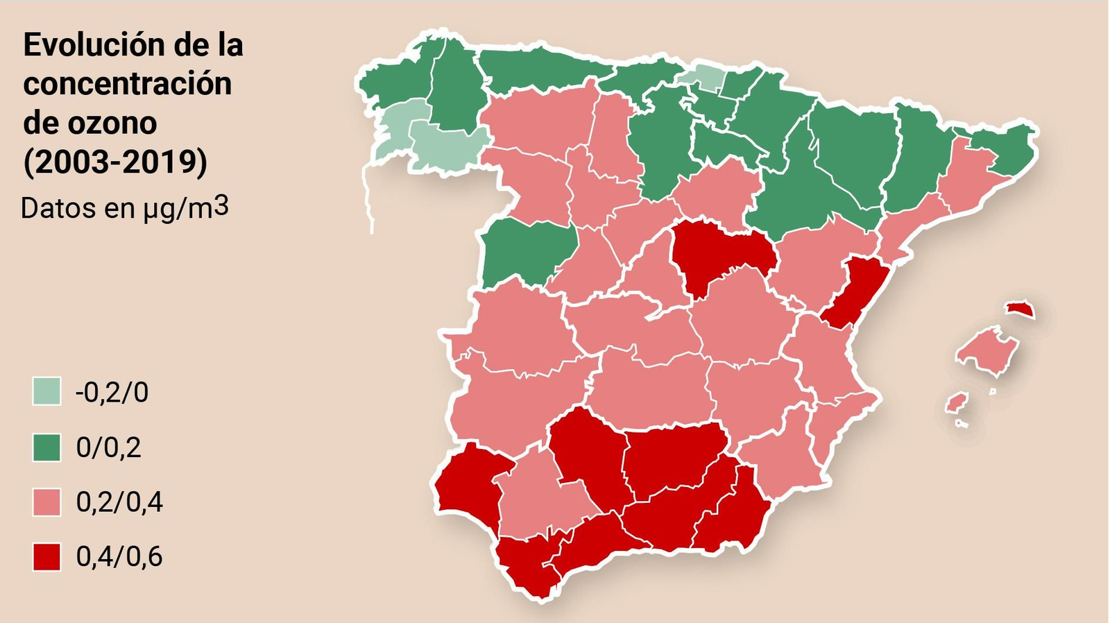 Evolución de la contaminación por ozono.