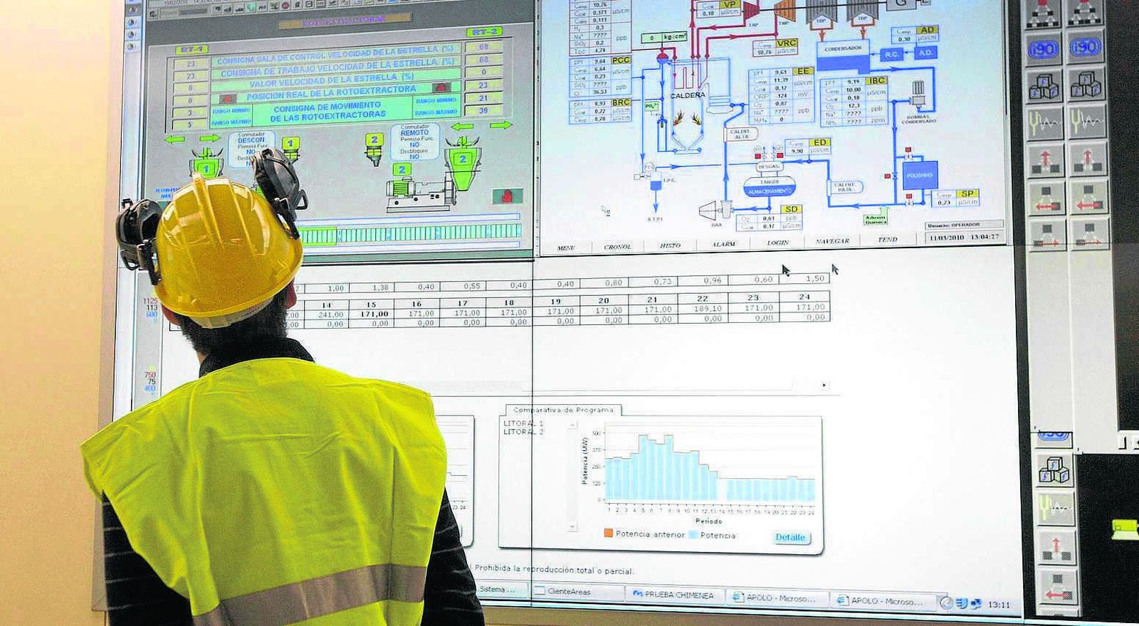 Los empleados de Endesa de la Central Litoral de Almería han logrado la eficiencia a través de la limpieza de la instalación mediante técnicas de trabajo en altura.